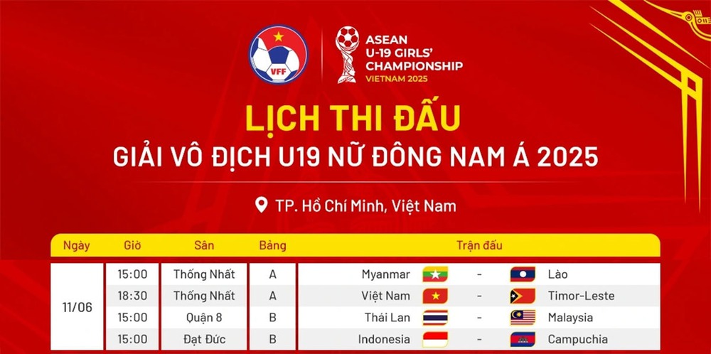 Lịch thi đấu bóng đá hôm nay 11/6: Trực tiếp Việt Nam đấu với Timor Leste ở giải Đông Nam Á - Ảnh 1. Lịch thi đấu bóng đá hôm nay 11/6: Trực tiếp Việt Nam đấu với Timor Leste ở giải Đông Nam Á - Ảnh 1.